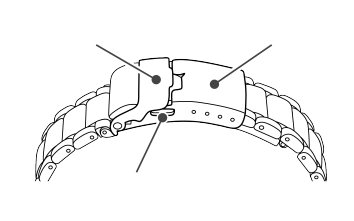 How to use Diver adjuster-0-1 + How to use Diver adjuster-0-1
